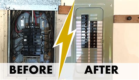 cost to upgrade electric box|cost of replacing breaker panel.